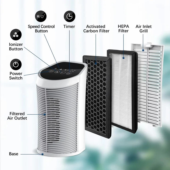 FreshFlow Compact HEPA Air Purifier for Bedrooms