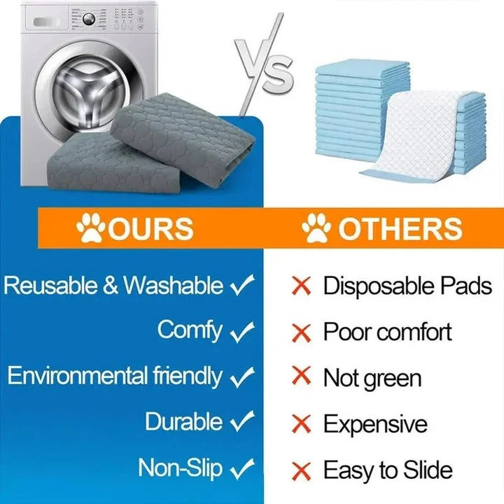 Havenholt Absorbent Puppy Training Pads, Reusable or Disposable