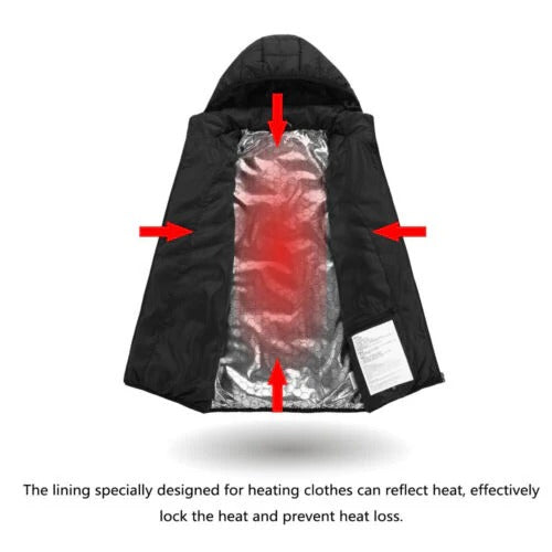 Lightweight Unisex Heated Coat with Multiple Heating Zones