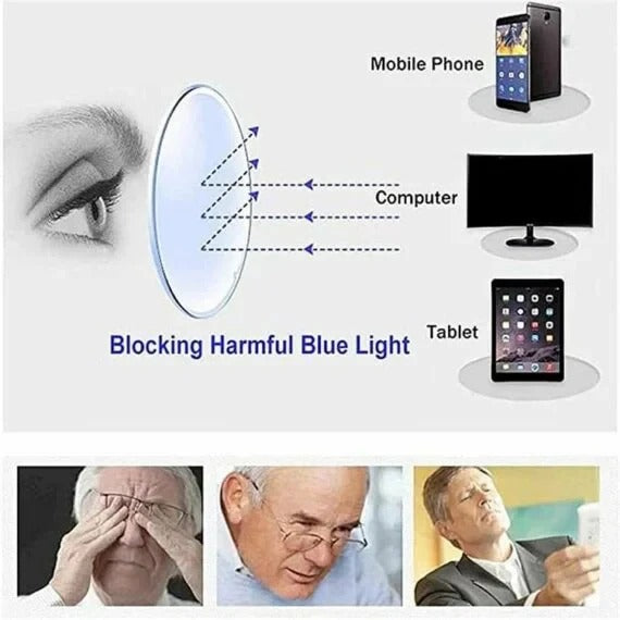 Adaptive Focus Glasses – Adjustable Vision for Near and Far