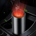 Adjustable 360 Degree Rotatable Car Fan Heater And Defroster