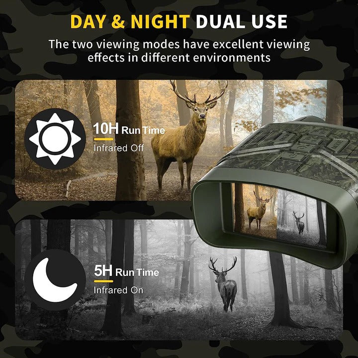 Havenholt Long Range Digital Night Vision Binoculars