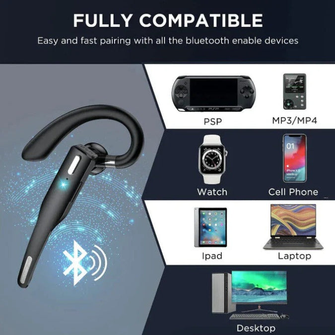 Hands-Free Wireless Bluetooth Headset with Dual Microphones