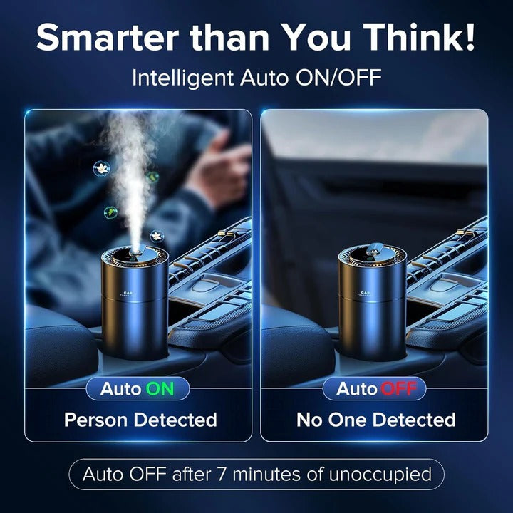 Electric Car Air Freshener with Automatic Mode