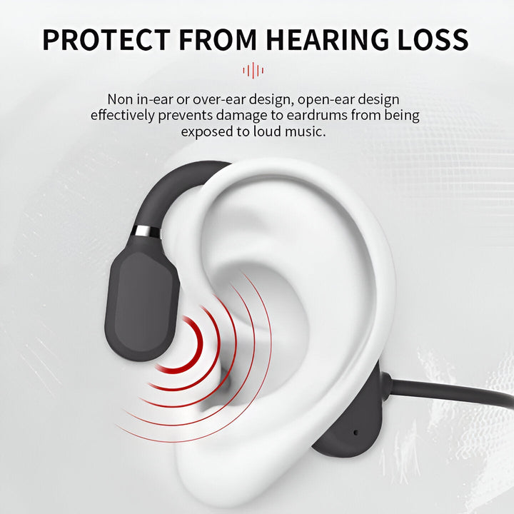 Havenholt Open-Ear Bluetooth Bone Conduction Headset