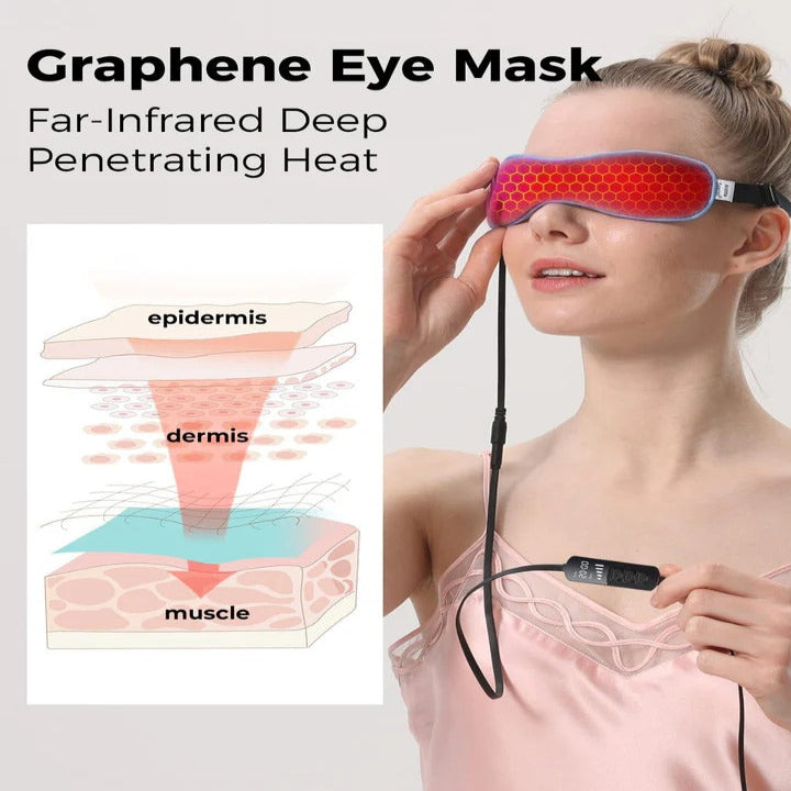 Warming Eye Mask, Heating Pad for Relaxation and Dry Eyes