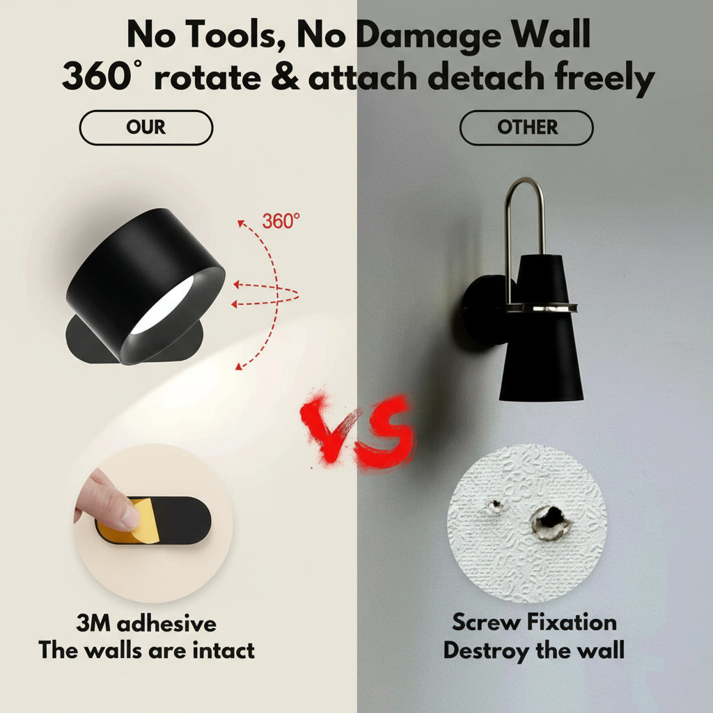 Rotating Wall Lamp, Cordless LED for Home