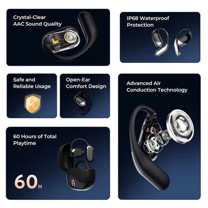 Wireless Translator Earbuds, Portable Device