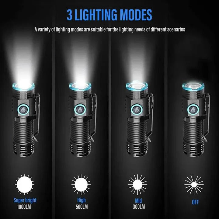 Havenholt Compact Rechargeable LED Torch with Magnetic Clip