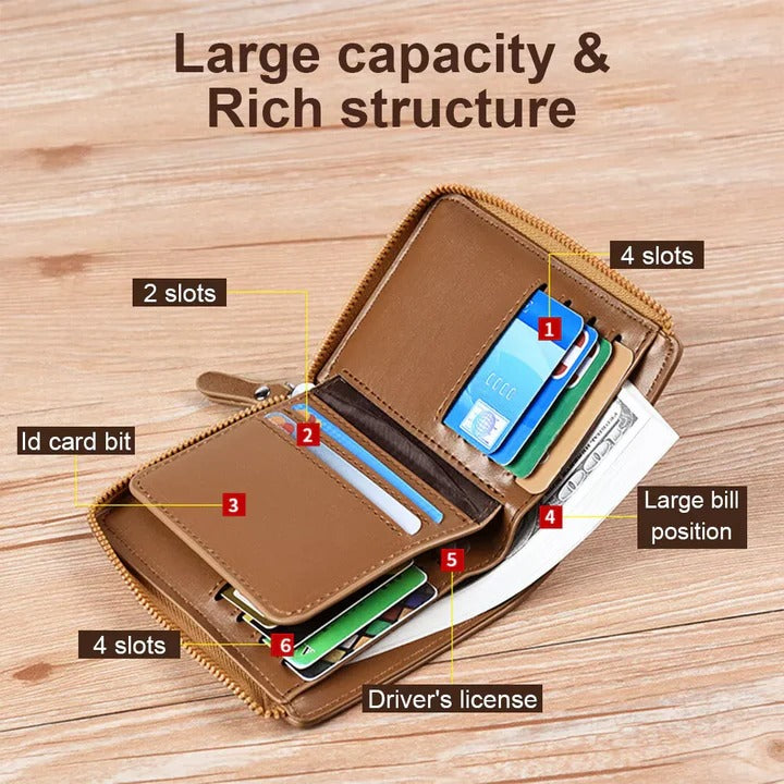 Credit Card Holder Wallet RFID Blocking Zip for Men