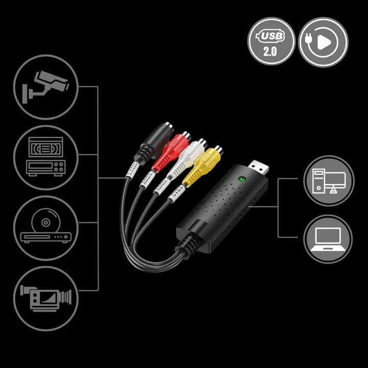 Video Capture Adapter USB 2.0 for PC and Digital Files