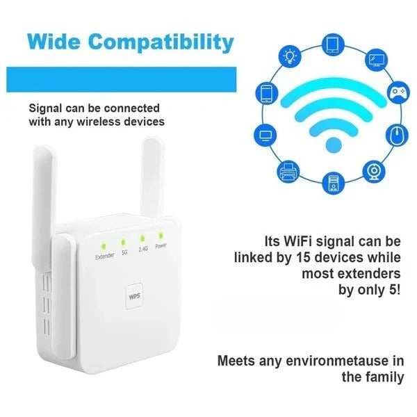 WiFi Signal Booster 5G Dual Band for Internet Coverage