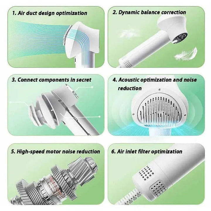 Havenholt Pet Hair Dryer and Blower