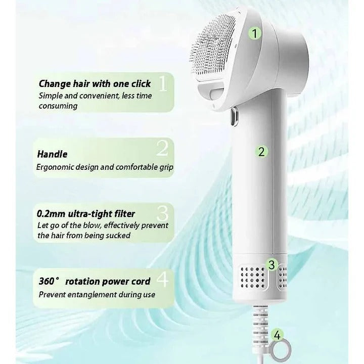 Havenholt Pet Hair Dryer and Blower