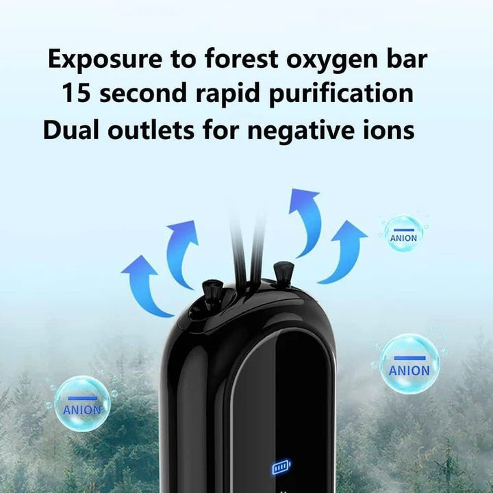 Compact Portable Air Purifier and Wearable Neck Purifier for Personal Protection