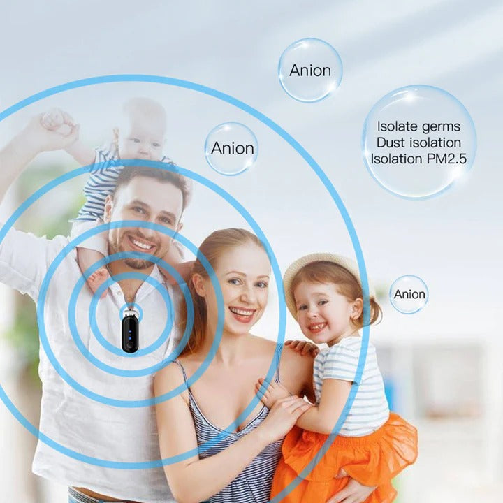 Compact Portable Air Purifier and Wearable Neck Purifier for Personal Protection