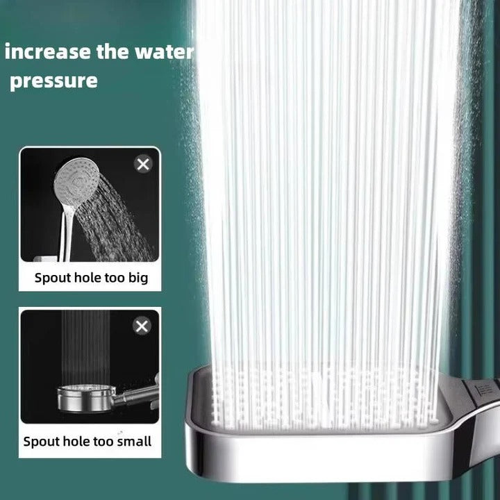 Havenholt Handheld High Pressure Shower Head