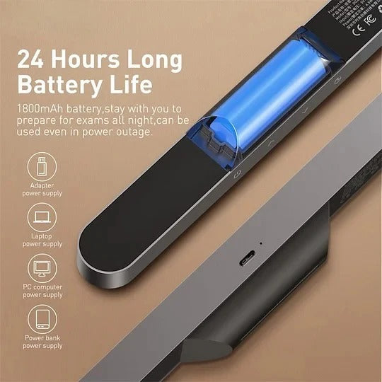 Cordless Magnetic Desk Lamp and USB Rechargeable Study Light