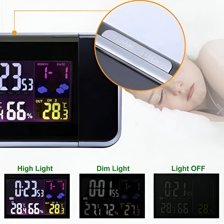 Premium Projection Clock and Snooze Function