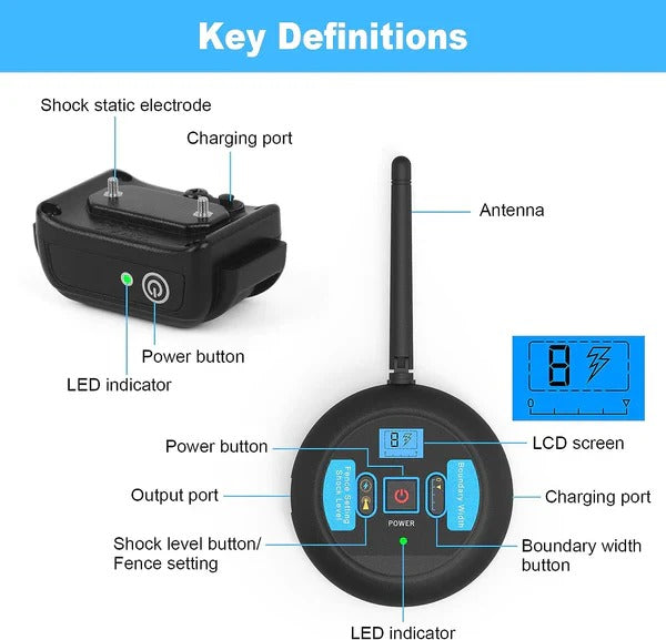 Dual Wireless Boundary and Remote Outdoor Trainer