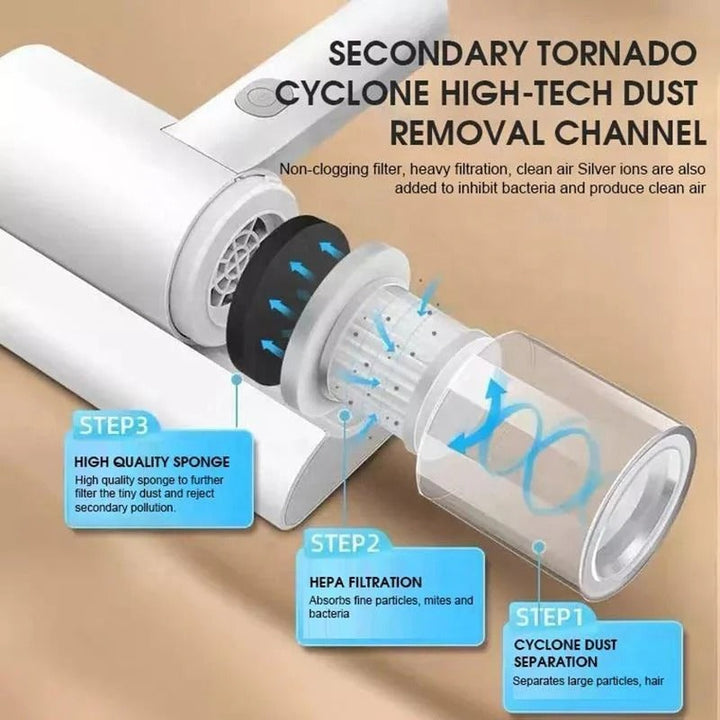 Havenholt UV Mattress Vacuum with Mite Removal