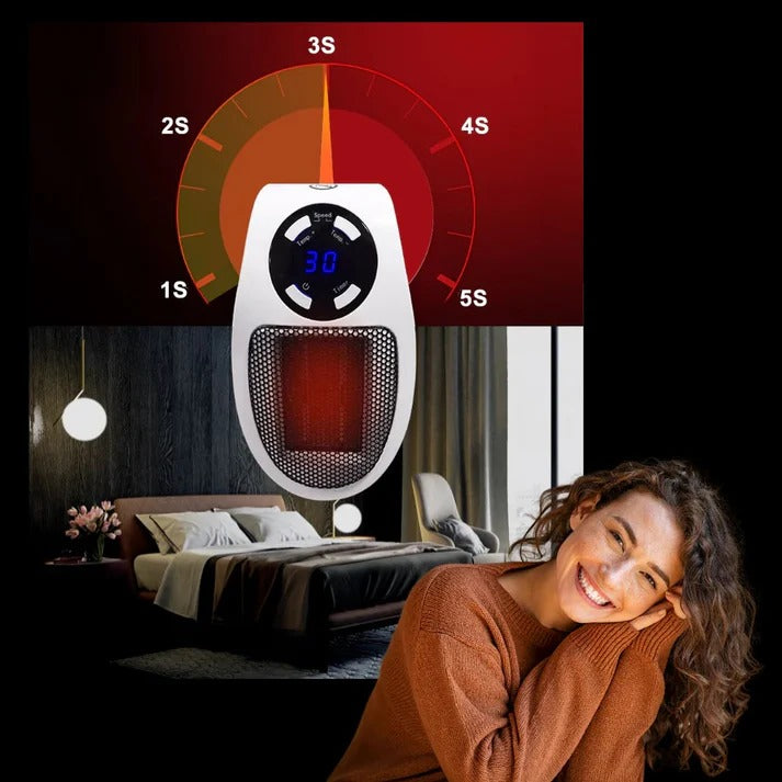 Havenholt Compact Digital Mini Heater