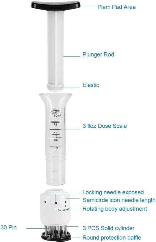 Havenholt Meat Injector Kit