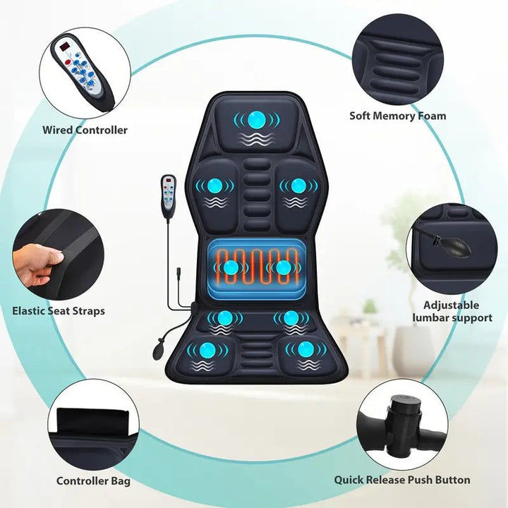 Havenholt Full Coverage Heated Back Massager for Chairs