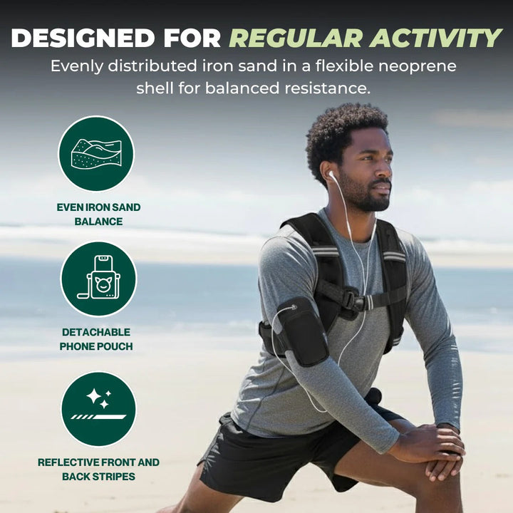 Havenholt Multi-Pocket Weighted Vest with Detachable Pouch