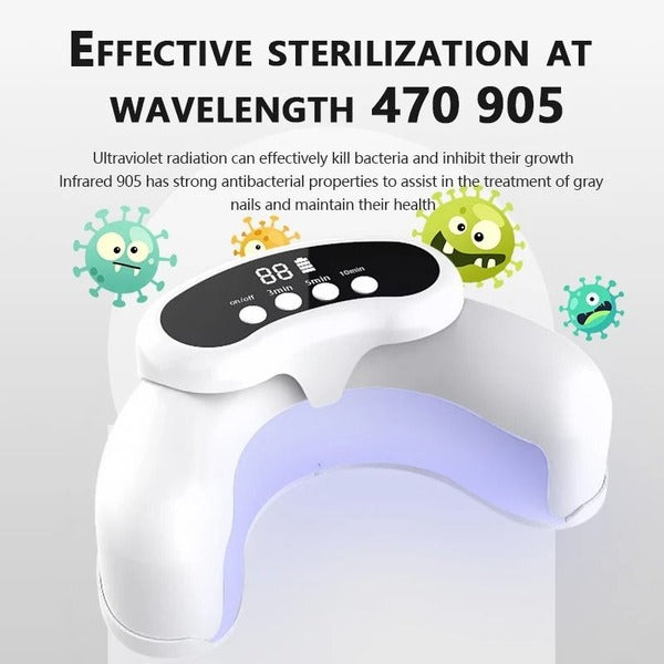 Havenholt Laser Nail Care Device for Toes and Fingers