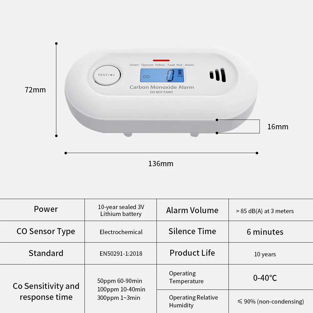Carbon Monoxide Alarm with LCD Display