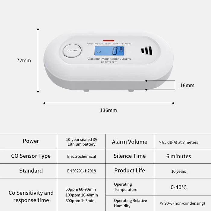 Carbon Monoxide Alarm with LCD Display