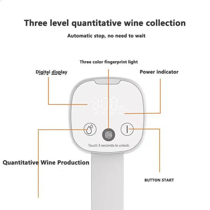 Havenholt Wine Aerator and Dispenser with Air Pump