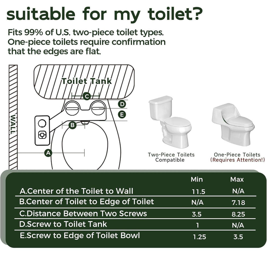 Havenholt Self-Cleaning Bidet Attachment with Dual Nozzle