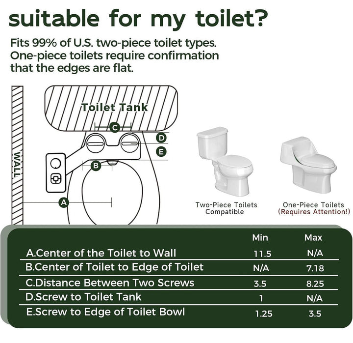 Havenholt Self-Cleaning Bidet Attachment with Dual Nozzle
