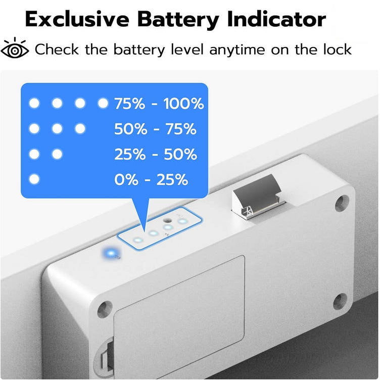 Havenholt No-Drill Magnetic Cabinet Lock with App Control