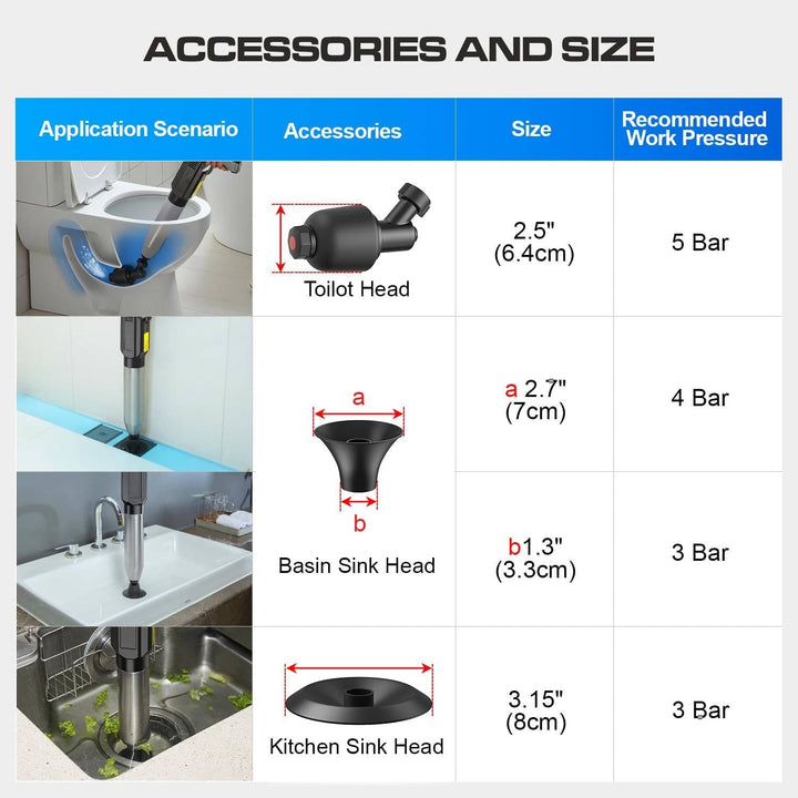 Havenholt High-Pressure Electric Toilet Plunger