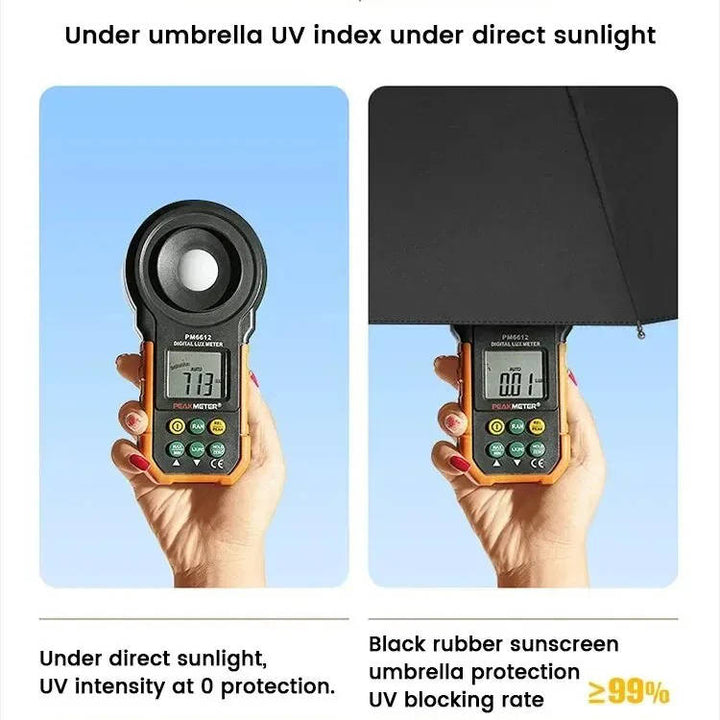 Windproof Folding Rain Umbrella, Large Handle, Water Resistant, No Drip Technology