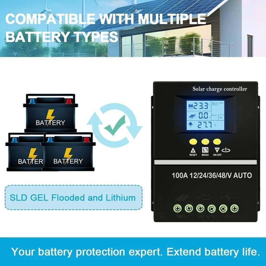 Havenholt 400W MPPT Solar Charge Controller for 12V to 48V