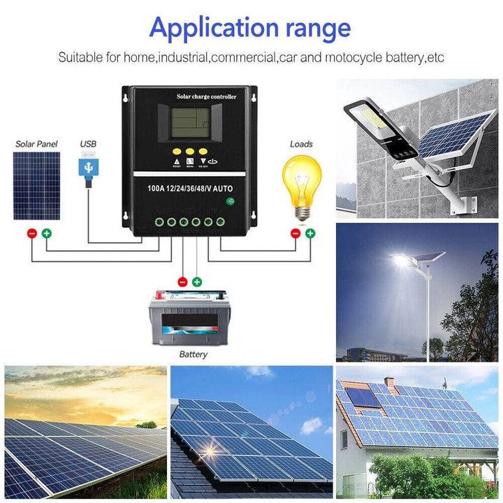 Havenholt 400W MPPT Solar Charge Controller for 12V to 48V