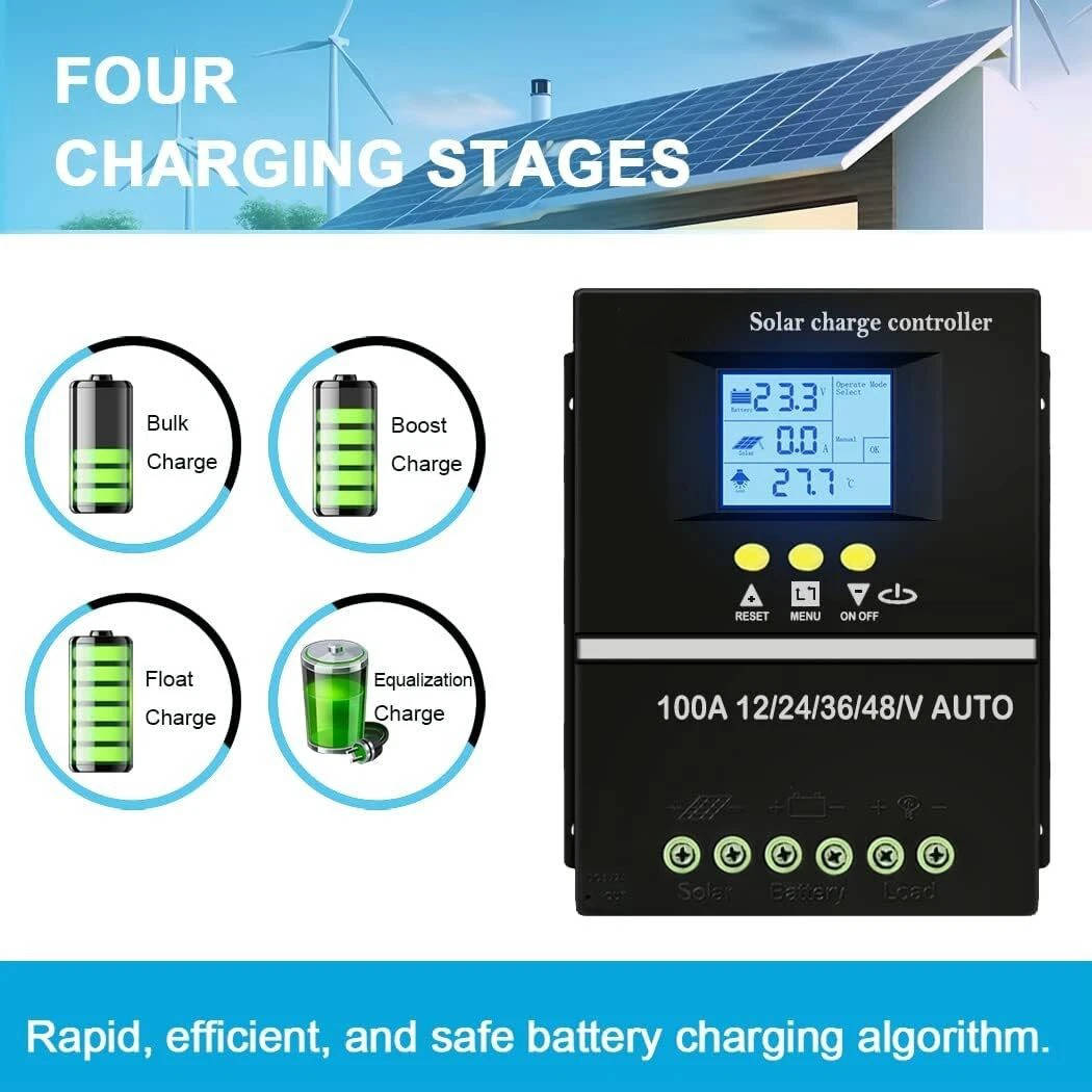 Havenholt 400W MPPT Solar Charge Controller for 12V to 48V