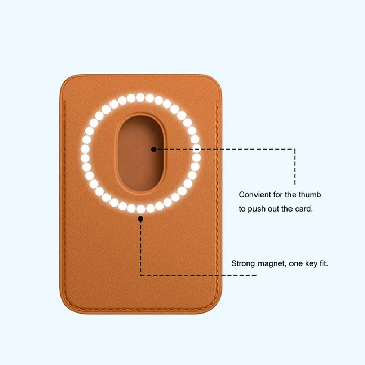 Havenholt Phone Wallet with Magnetic Stand