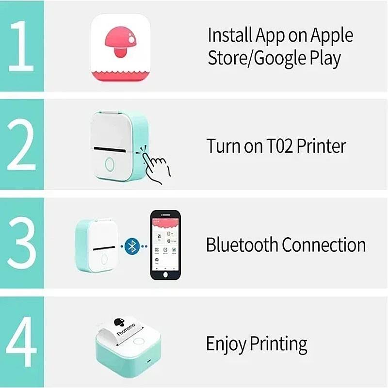 Havenholt Inkless Bluetooth Mini Thermal Printer