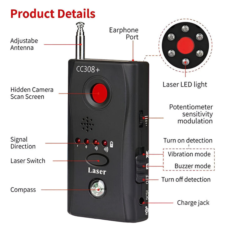 Havenholt Hidden Camera and Bug Detector