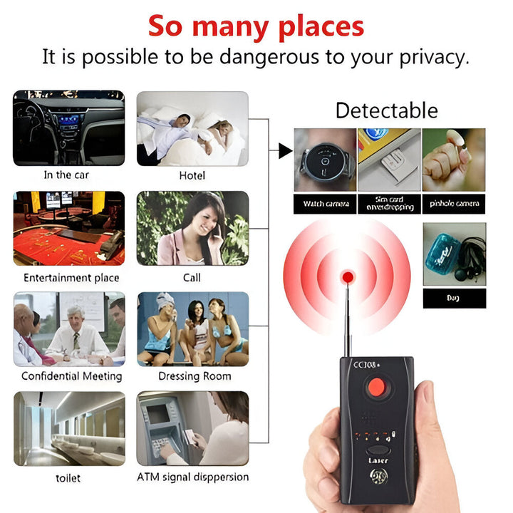 Havenholt Hidden Camera and Bug Detector