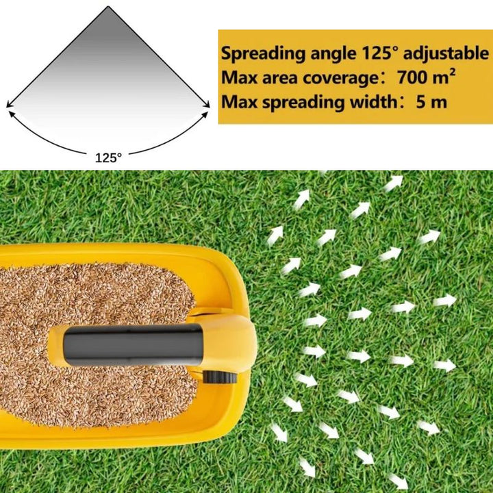 Havenholt Cordless Handheld Fertiliser Spreader for 20V Batteries